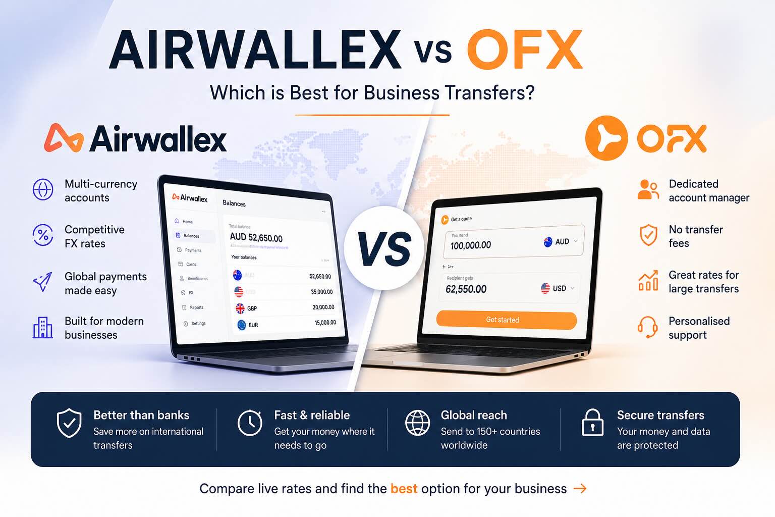 Airwallex vs OFX (2026): Business FX Compared